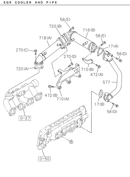 Partial Engine